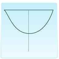ROTONDATA: (FRANGOLA).