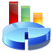 Statistica